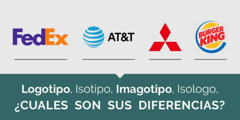 Logotipo, isotipo, imagotipo, isologo y sus diferencias